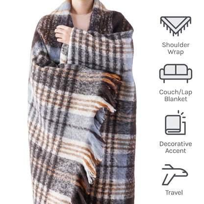 Faux Mohair Plaid Throw
