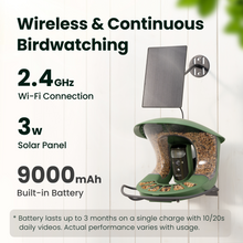 Birdfy Feeder 2 Pro - Dual-Lens Smart Bird Feeder with Camera